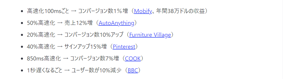 AstroとLeafletを用いた地図アプリ『ワセメシマップ』を作った話